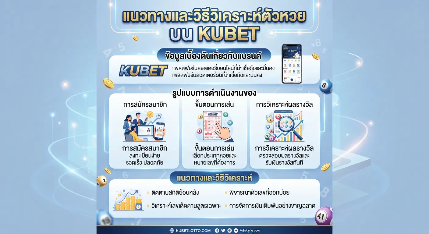 แนวทางและวิธีวิเคราะห์ตัว หวย บน KUBET
