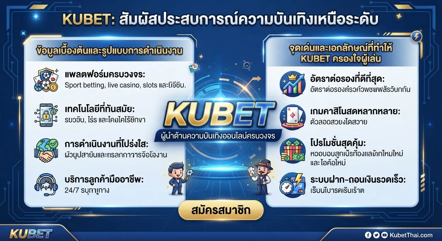 จุดเด่นและเอกลักษณ์ที่ทำให้ KUBET ครองใจผู้เล่น