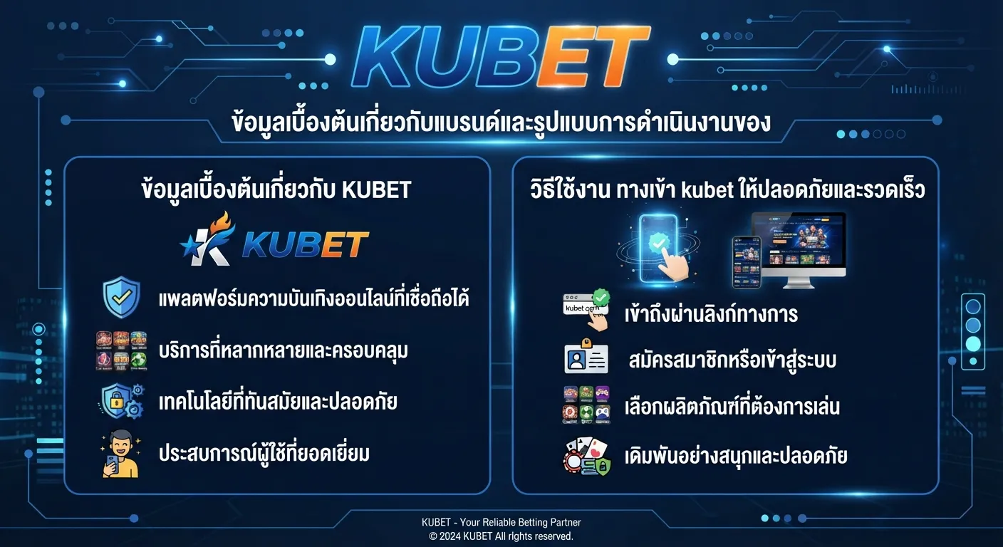 วิธีใช้งาน ทาง เข้า kubet ให้ปลอดภัยและรวดเร็ว